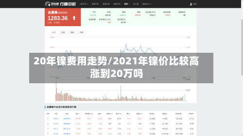 20年镍费用走势/2021年镍价比较高涨到20万吗