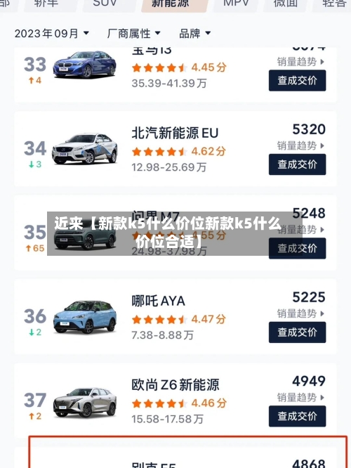 近来【新款k5什么价位新款k5什么价位合适】-第3张图片