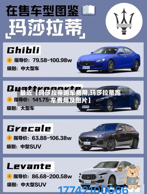 最近【玛莎拉蒂跑车费用,玛莎拉蒂跑车费用及图片】-第2张图片